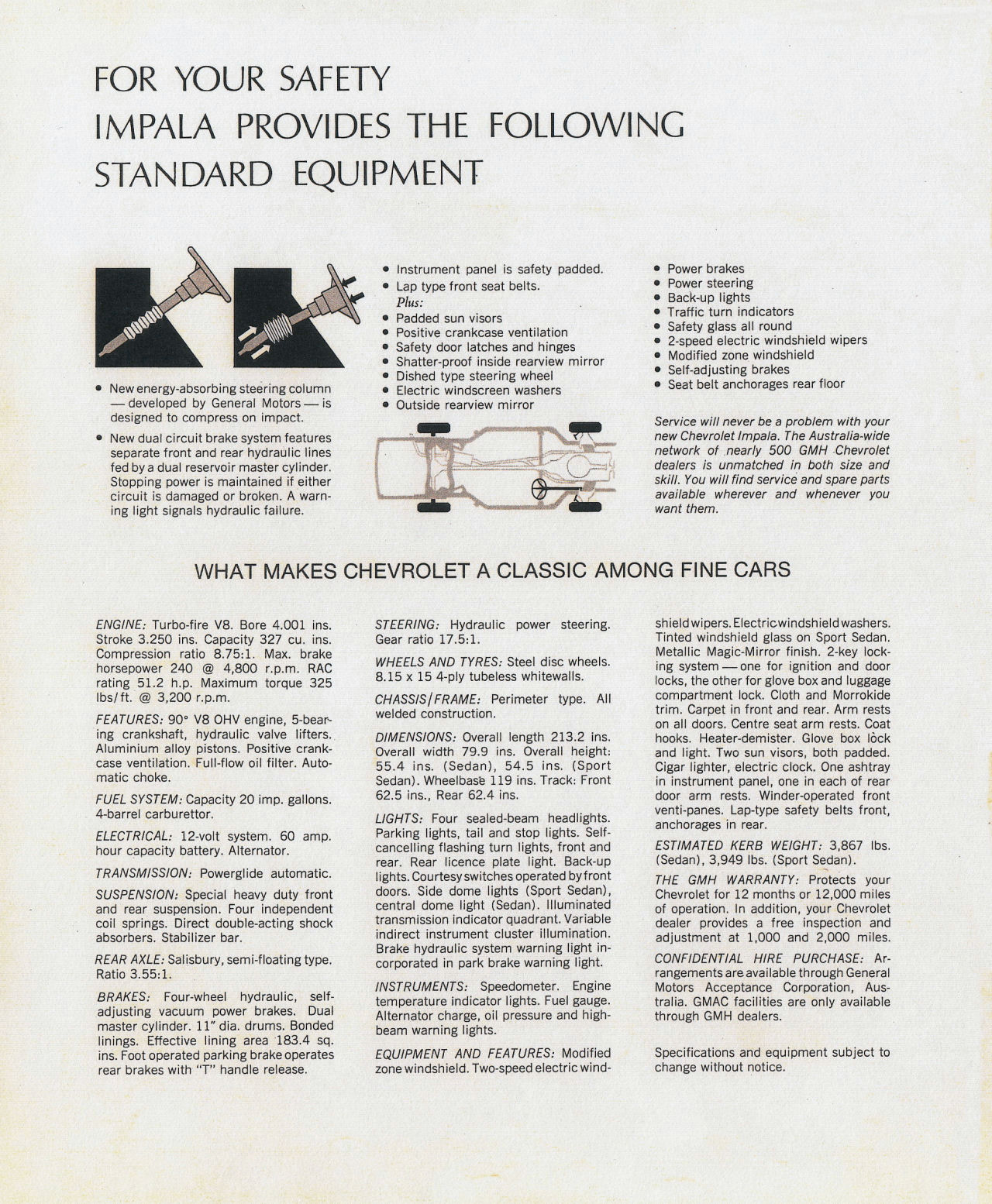 n_1967 Chevrolet Impala (Aus)-08.jpg